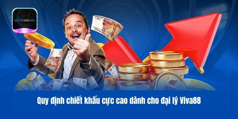 Quy định chiết khấu cực cao dành cho đại lý