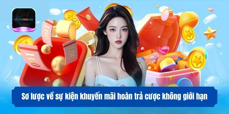 Sơ lược về sự kiện khuyến mãi hoàn trả cược không giới hạn